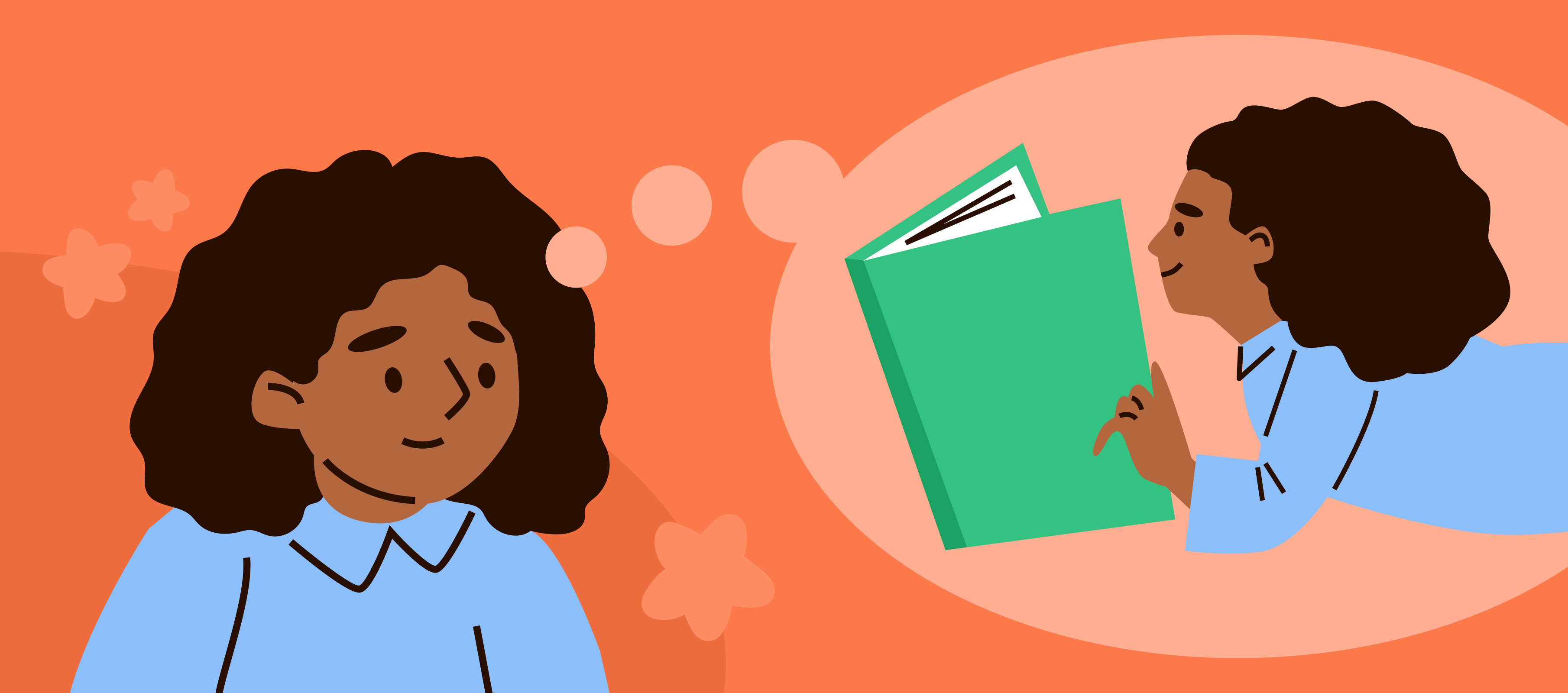 From Behavior to Identity