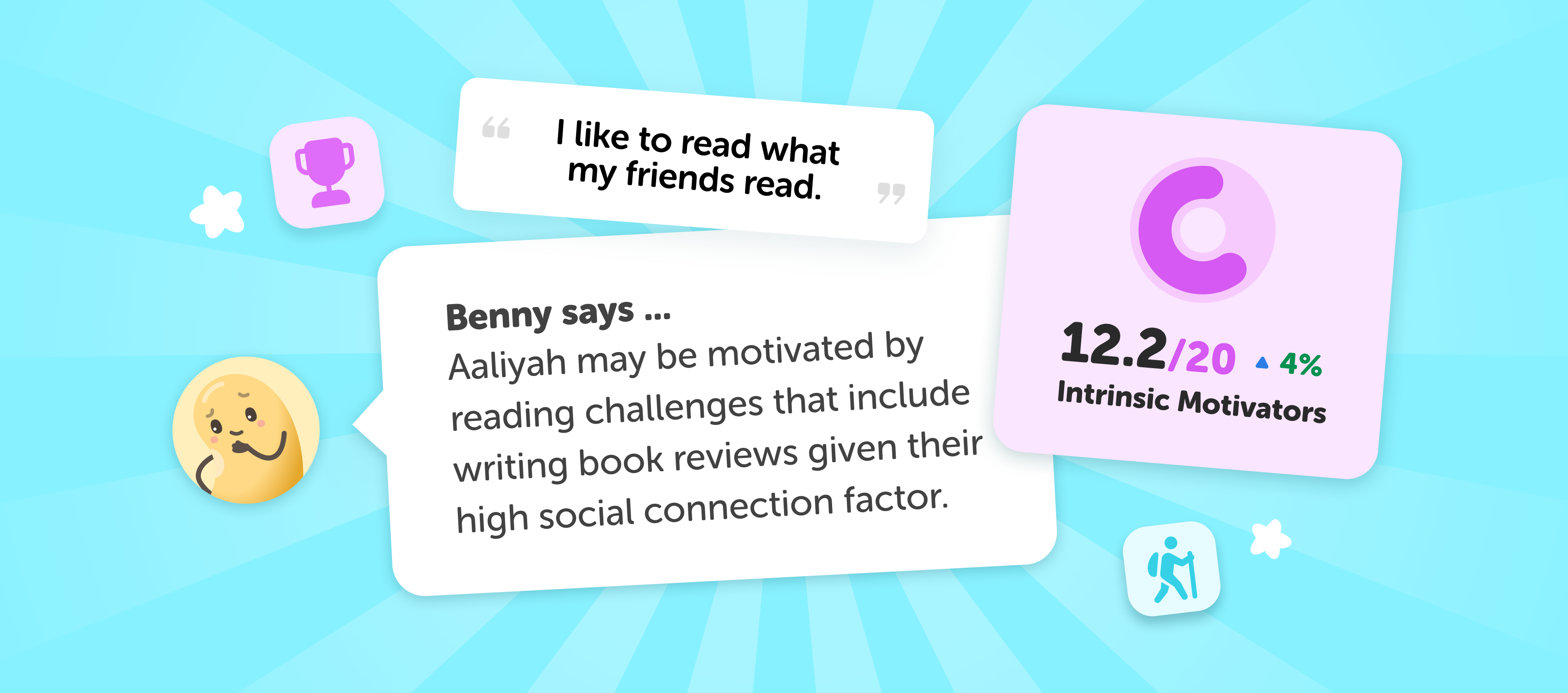 Student survey response with example RMI recommendation and motivation score.