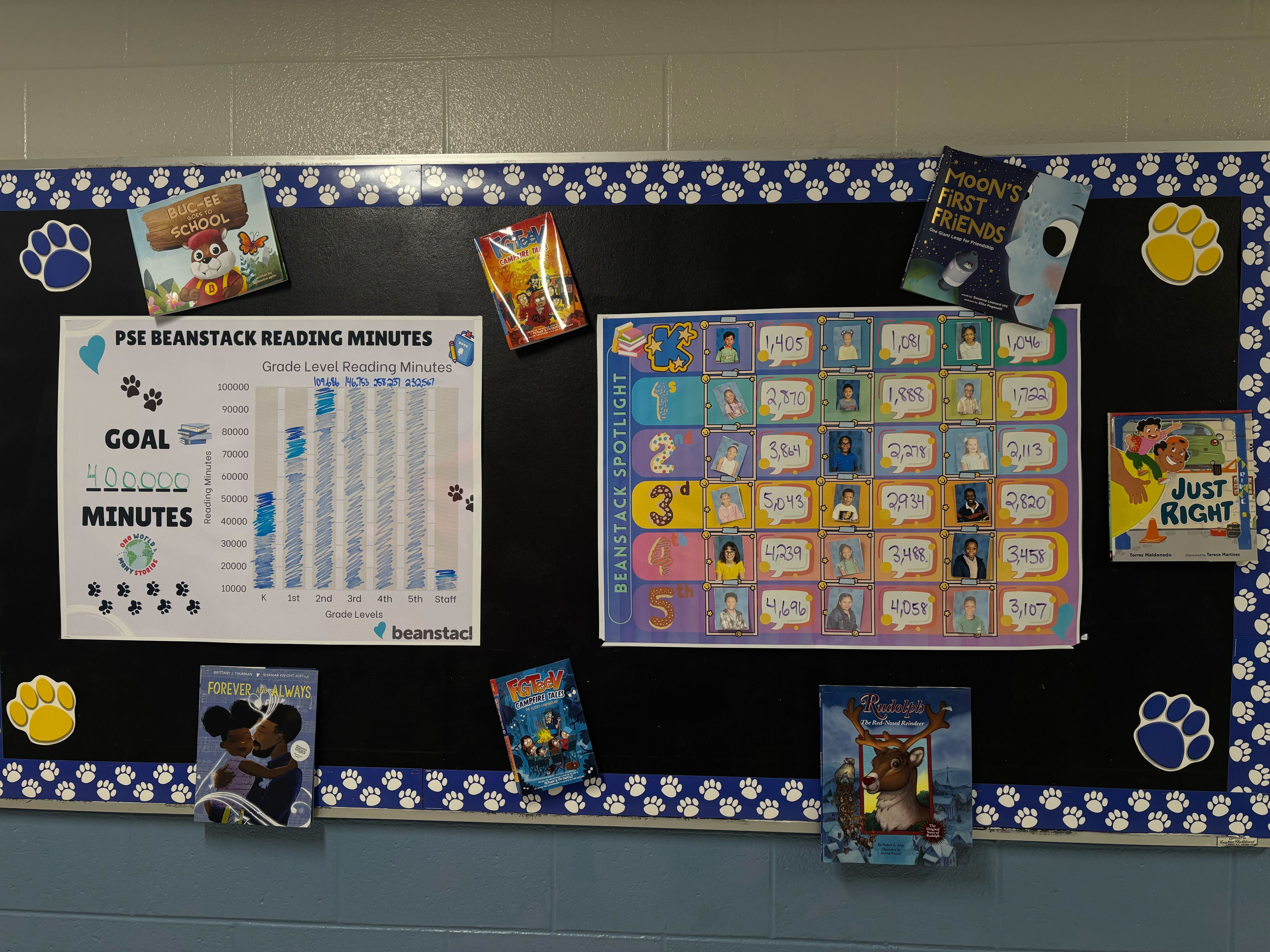 Joyful Reading teammates together