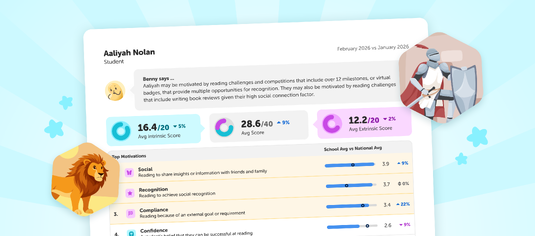Reading Motivation Index Helps Teachers